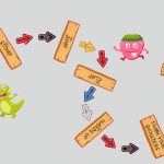 Camino sensorial diversion